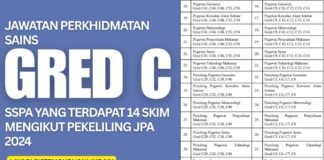Jawatan Perkhidmatan Sains Gred C SSPA yang Terdapat 14 Skim Mengikut Pekeliling JPA 2024