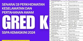 Senarai 19 Perkhidmatan Keselamatan dan Pertahanan Awam Gred K SSPA Kemaskini 2024