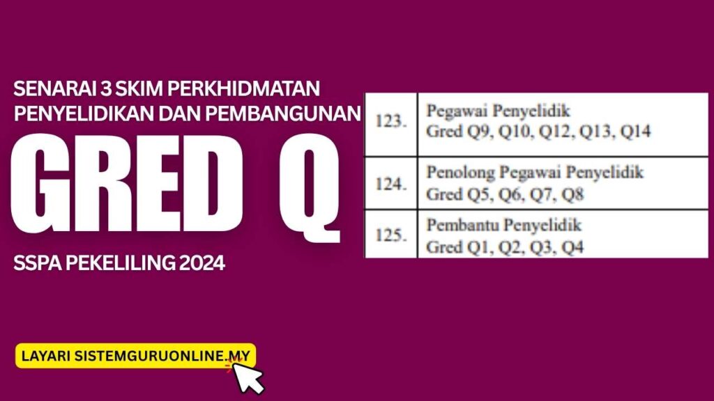 Senarai Jawatan Penyelidikan Gred Q SSPA 3 Skim Perkhidmatan Tersedia 1 Senarai 3 Skim Perkhidmatan Penyelidikan dan Pembangunan Gred Q SSPA