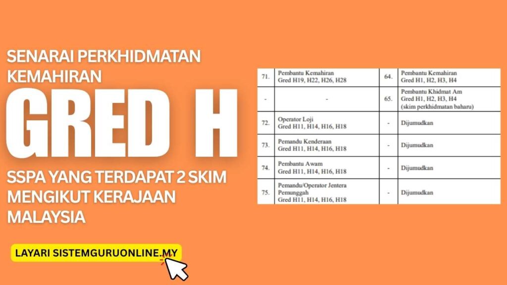 Senarai Perkhidmatan Kemahiran Gred H SSPA yang Terdapat 2 Skim Mengikut Kerajaan Malaysia 1 Senarai Perkhidmatan Kemahiran Gred H SSPA yang Terdapat 2 Skim Mengikut Kerajaan Malaysia